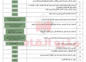 الشركة المصرية للمترو تفرض غرامة 