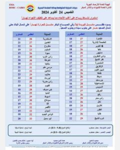 بيان هيئة الأرصاد الجوية 