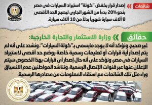 الحكومة تنفي خفض كوتة استيراد السيارات بنسبة 20%