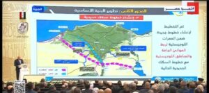 الرئيس السيسي يفتتح محطة قطارات صعيد مصر