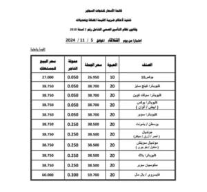 زيادة أسعار السجائر 