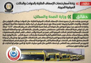 وزارة الصحة تنفي زيادة أسعار خدمات الإسعاف الطارئة