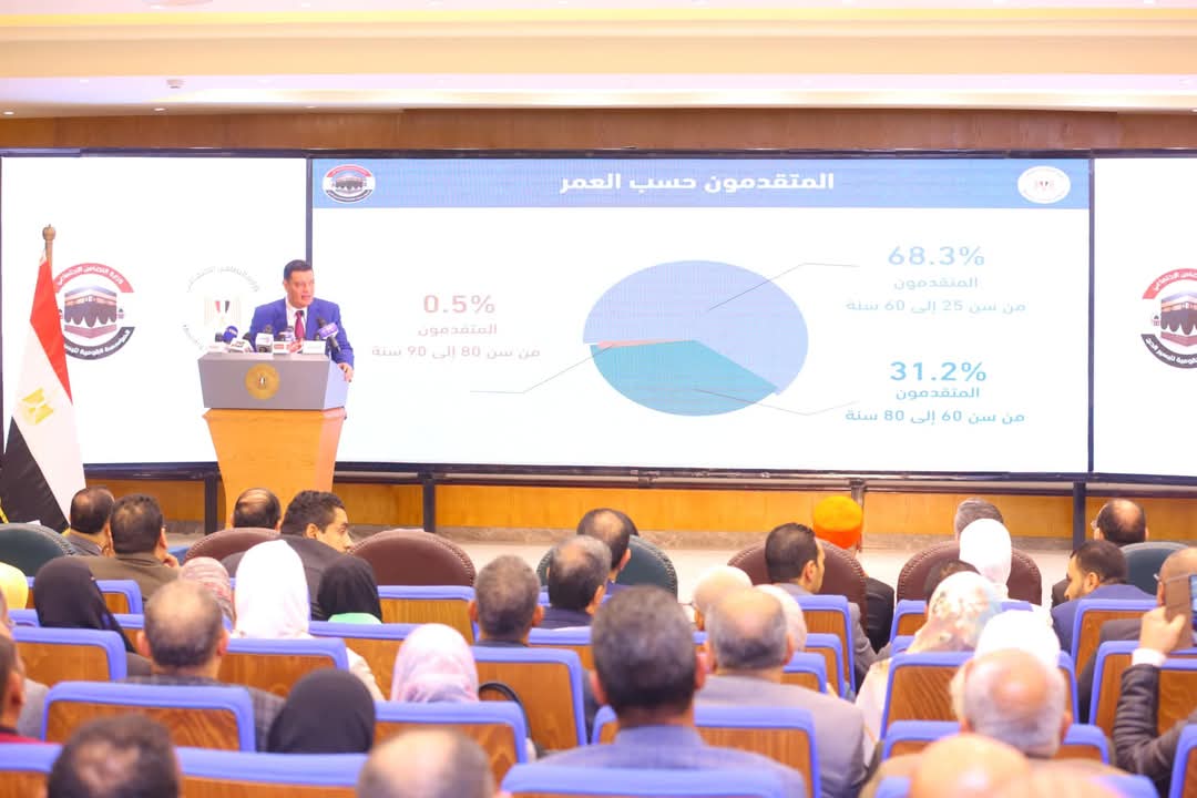 قرعة الحج 2025.. برامج خماسية وأماكن اقتصادية تناسب الجميع