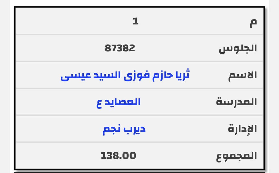 أوائل الشهادة الإعدادية