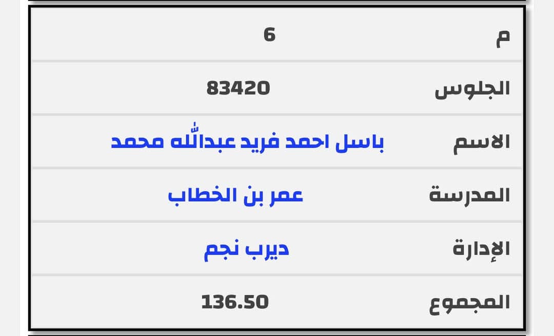 أوائل الشهادة الإعدادية