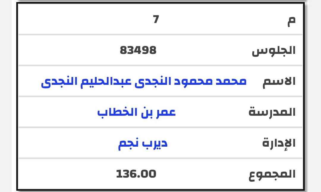 أوائل الشهادة الإعدادية