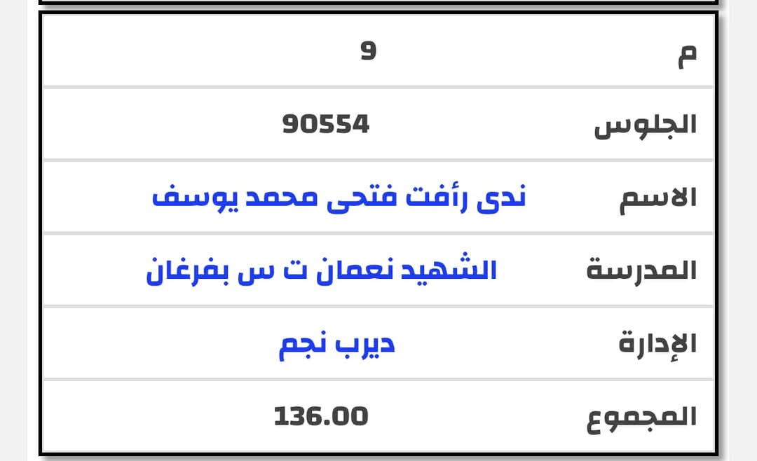 أوائل الشهادة الإعدادية