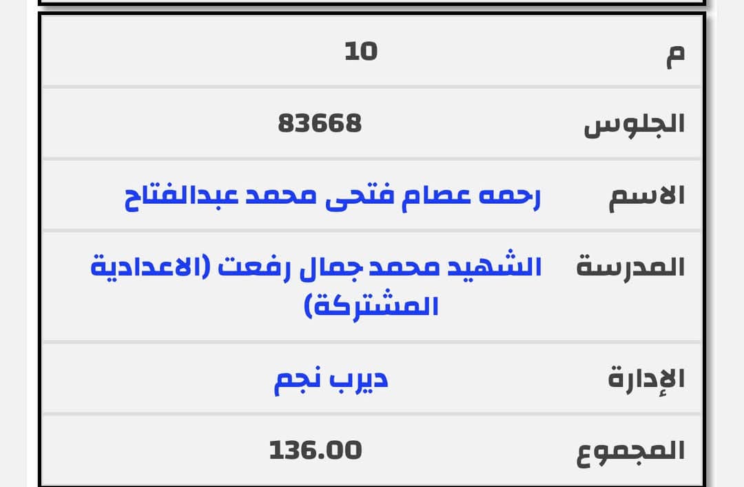 أوائل الشهادة الإعدادية