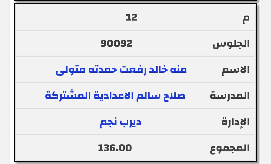 أوائل الشهادة الإعدادية