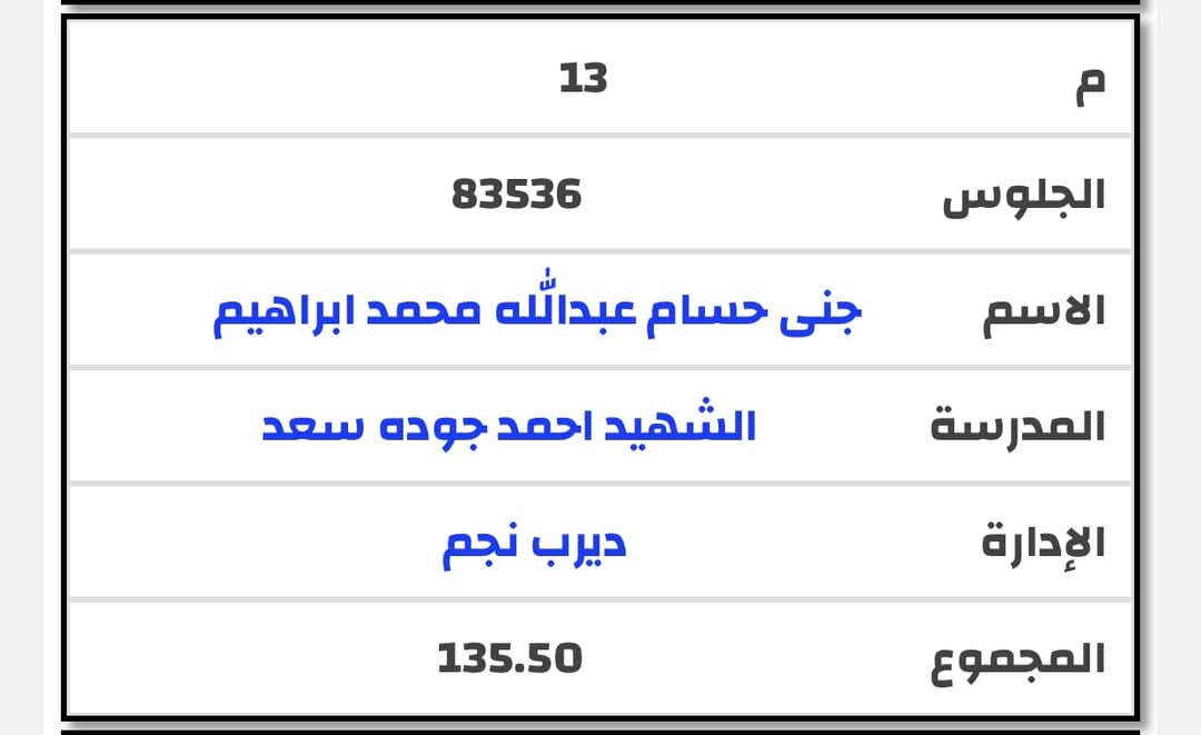 أوائل الشهادة الإعدادية