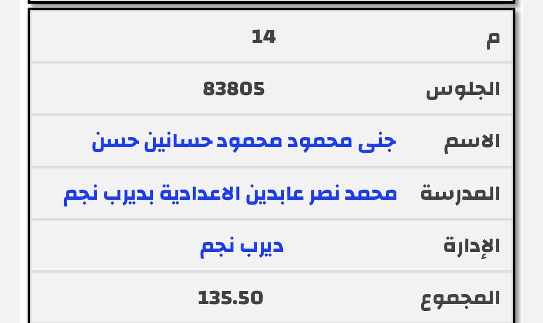 أوائل الشهادة الإعدادية