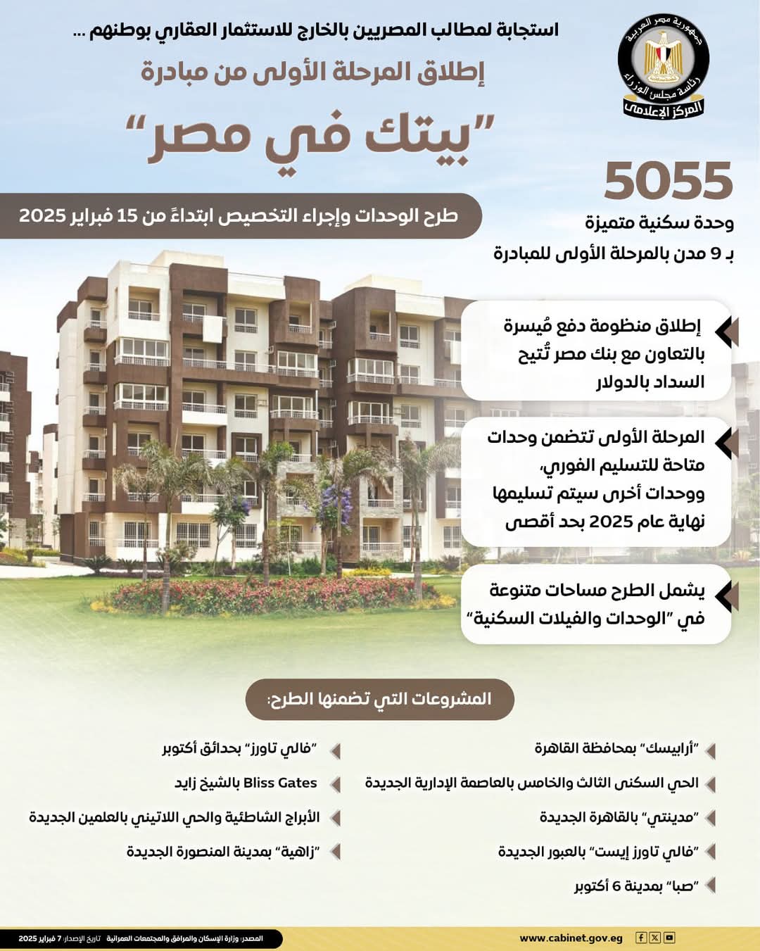 "بيتك في مصر".. طرح 5055 وحدة سكنية مميزة للمصريين بالخارج