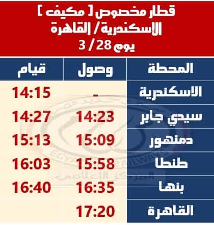 السكة الحديد تعلن تشغيل قطارات إضافية خلال عطلة عيد الفطر لتيسير حركة الركاب