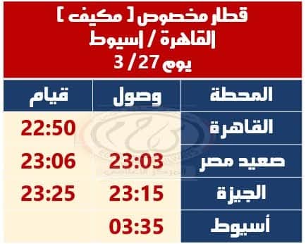 السكة الحديد تعلن تشغيل قطارات إضافية خلال عطلة عيد الفطر لتيسير حركة الركاب