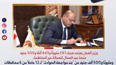 1500 جنيه منحة جديدة للعمالة غير المنتظمة بمناسبة عيد العمال