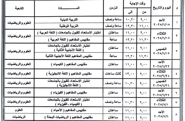 التعليم توافق على تعديل جدول امتحانات الثانوية العامة لطلاب STEM 2025 