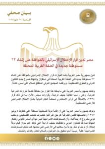 مصر ترفض بشدة إنشاء مستوطنات إسرائيلية جديدة في الضفة وتؤكد مخالفتها للقانون الدولي