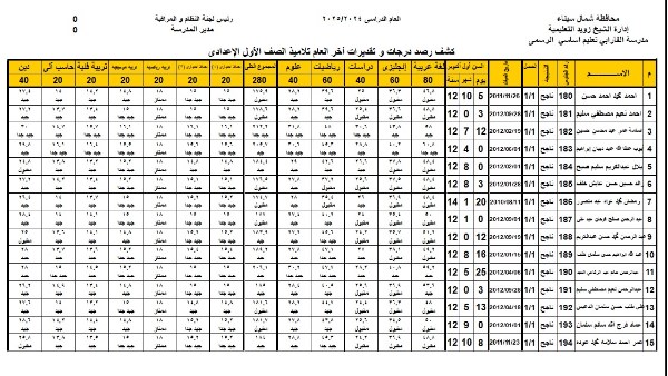 نتيجة الصف الأول الإعدادي الترم الثاني 2025 بالاسم ورقم الجلوس.. اعرف درجاتك بالتفصيل
