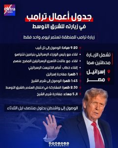جدول زيارة ترامب