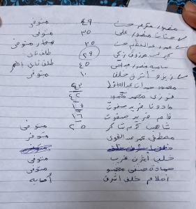 قائمة المتوفيين والمصابين 