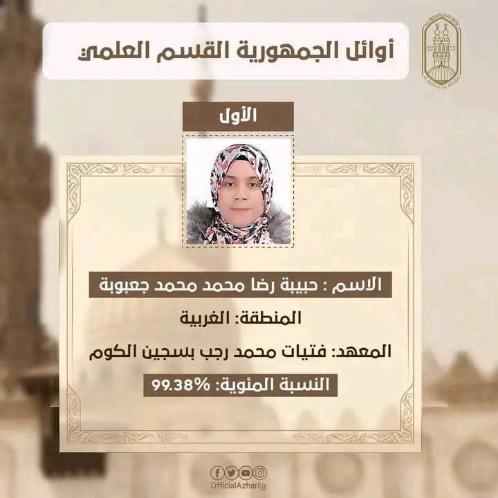 صور أوائل القسم العلمي بالشهادة الثانوية الأزهرية 2026
